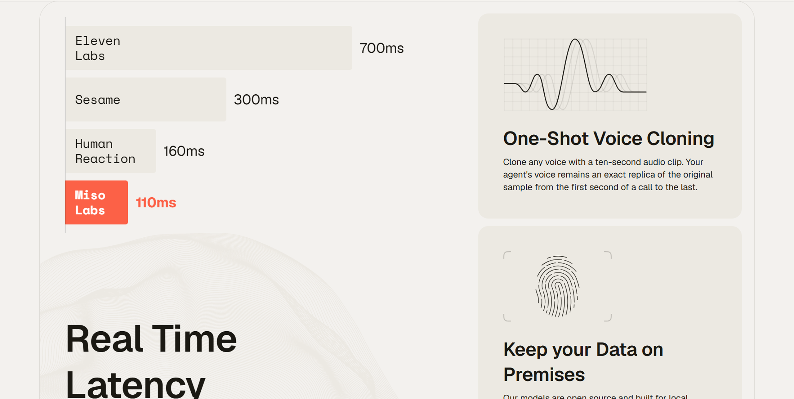 Iterations - Misolabs.ai Voice Latency & Cloning